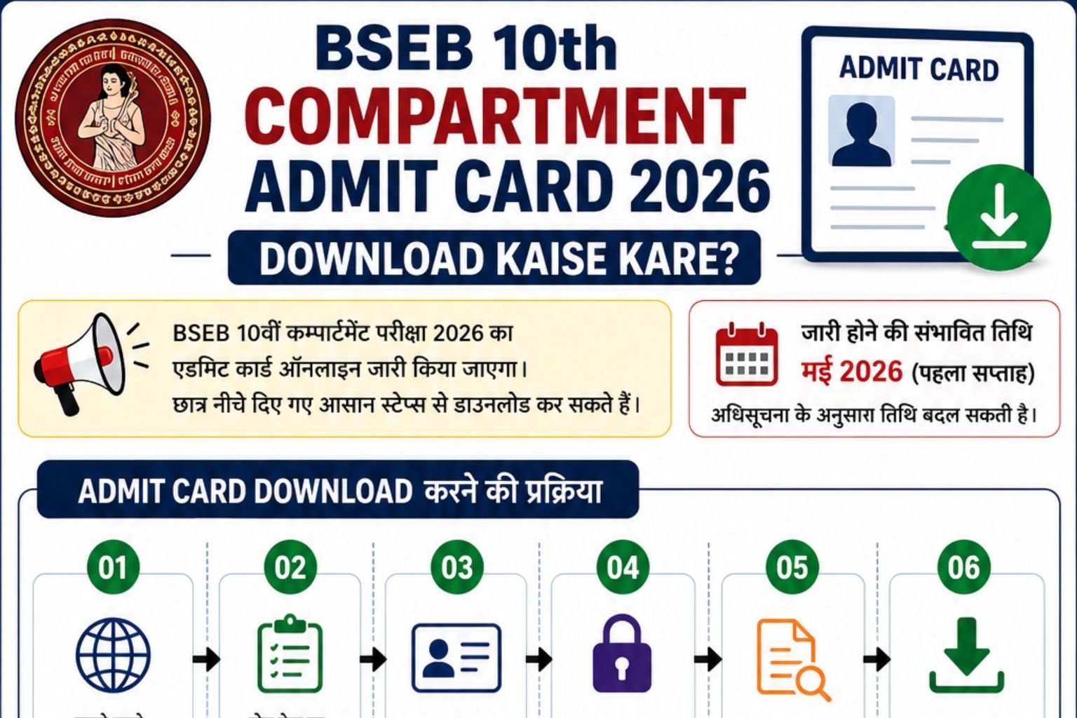 Bihar Board 10th Compartment Admit Card 2026 Download Kaise Karein