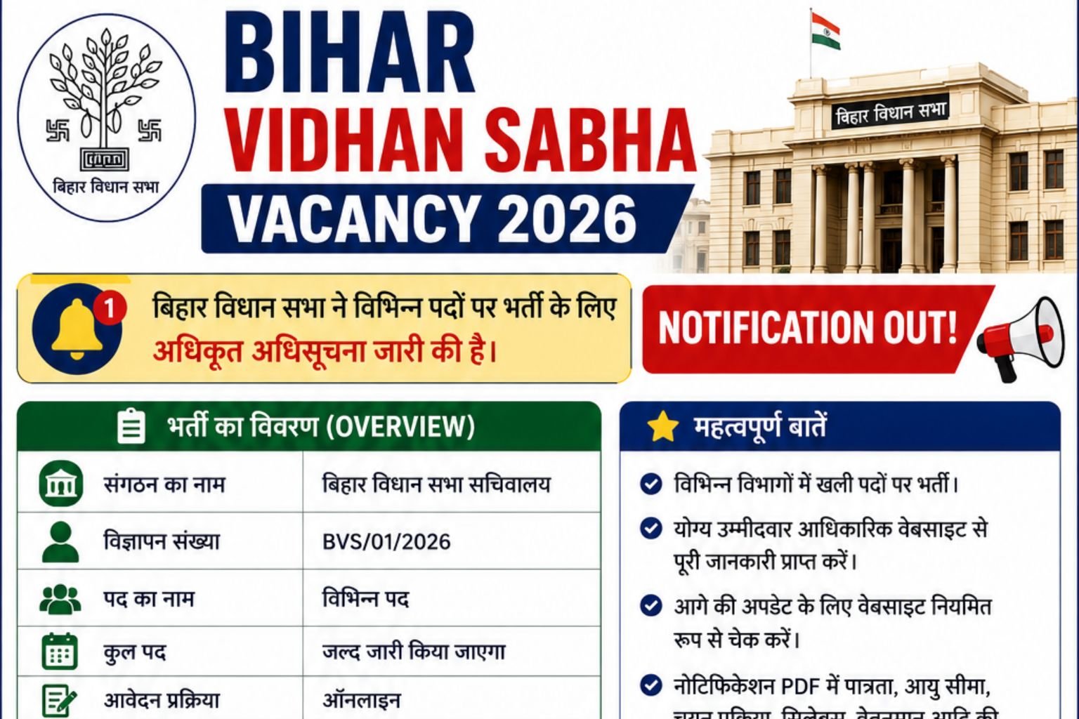Bihar Vidhan Sabha Vacancy 2026