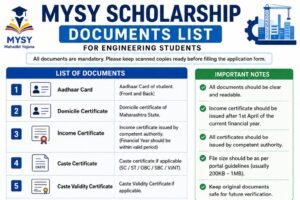 MYSY scholarship documents list for engineering students