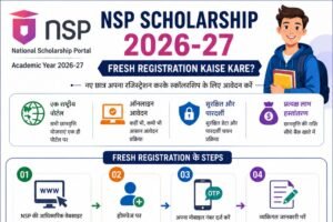 NSP Scholarship 2026-27 Fresh Registration