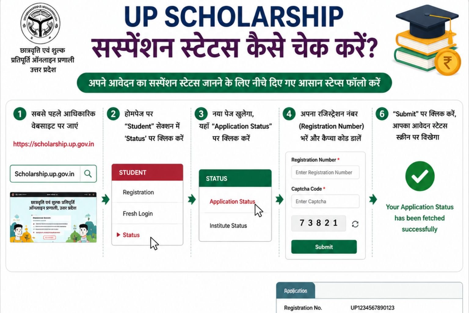 UP scholarship suspension status kaise check kare