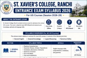St. Xavier's College Ranchi Entrance Exam Syllabus 2026