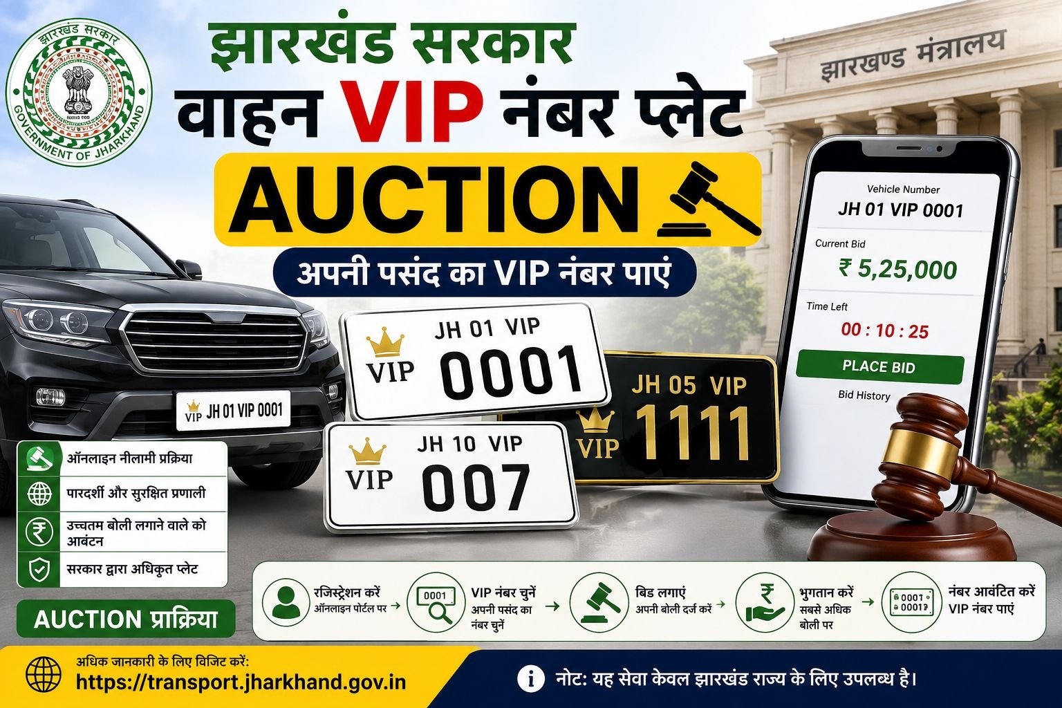 Jharkhand Vehicle VIP Number Plate Auction