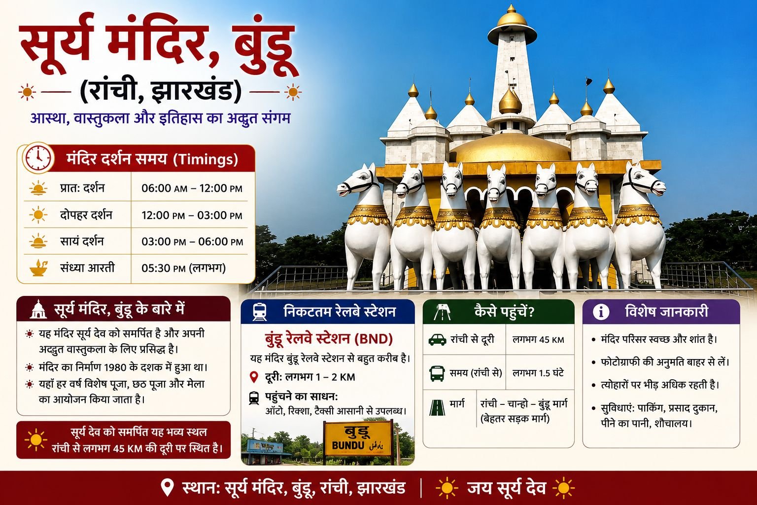 Surya Mandir Bundu Timings & Travel Guide 2026: Check Nearest Railway Station, Route & Entry Details